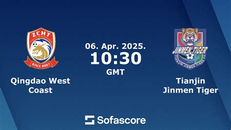 Qingdao West Coast vs Tianjin Jinmen Tiger Live Scores.